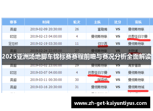 2025亚洲场地脚车锦标赛赛程前瞻与赛况分析全面解读