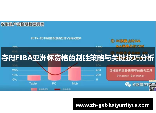 夺得FIBA亚洲杯资格的制胜策略与关键技巧分析