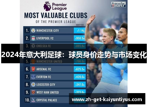 2024年意大利足球：球员身价走势与市场变化