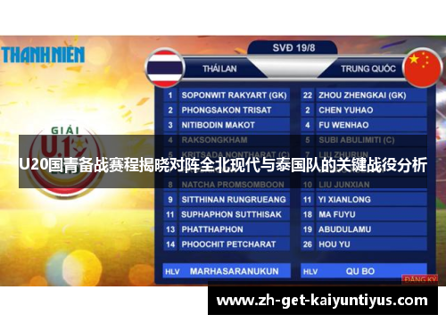 U20国青备战赛程揭晓对阵全北现代与泰国队的关键战役分析