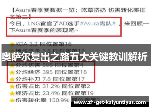 奥萨尔复出之路五大关键教训解析 