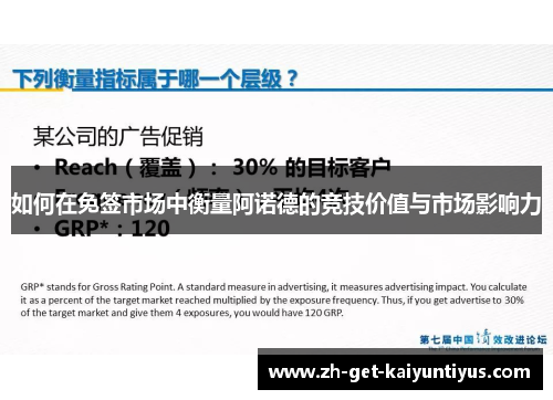 如何在免签市场中衡量阿诺德的竞技价值与市场影响力