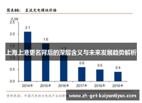上海上港更名背后的深层含义与未来发展趋势解析