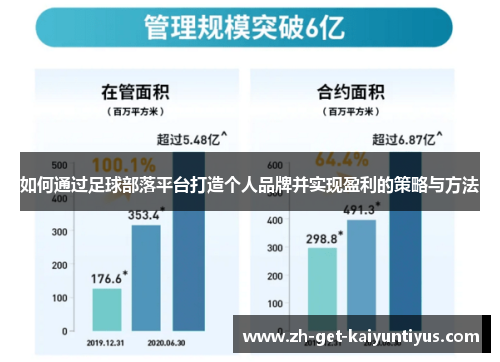 如何通过足球部落平台打造个人品牌并实现盈利的策略与方法