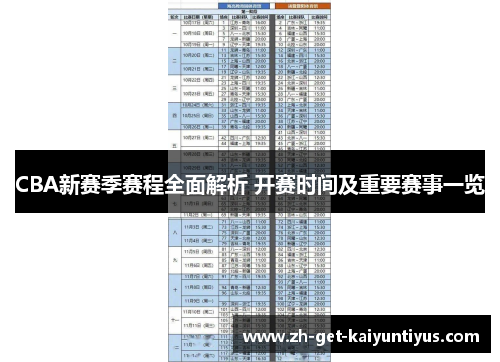 CBA新赛季赛程全面解析 开赛时间及重要赛事一览