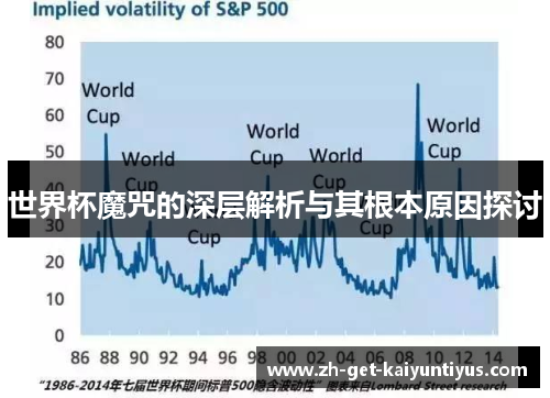 世界杯魔咒的深层解析与其根本原因探讨
