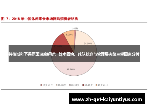 特德斯科下课原因深度解析：战术困境、球队状态与管理层决策三重因素分析