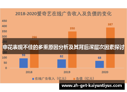 申花表现不佳的多重原因分析及其背后深层次因素探讨