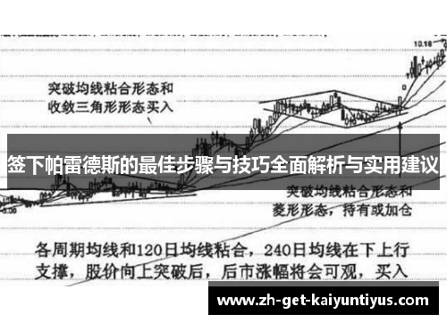 签下帕雷德斯的最佳步骤与技巧全面解析与实用建议