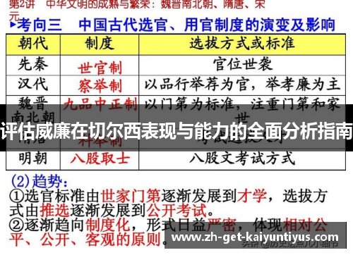 评估威廉在切尔西表现与能力的全面分析指南