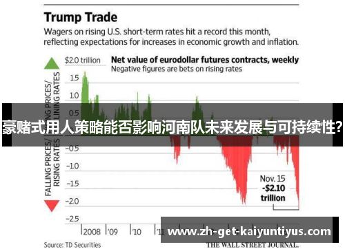 豪赌式用人策略能否影响河南队未来发展与可持续性？