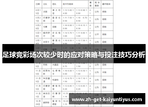 足球竞彩场次较少时的应对策略与投注技巧分析