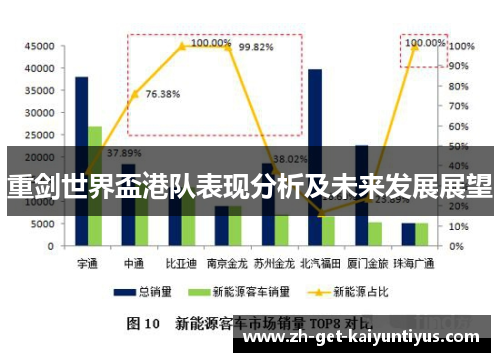 重剑世界盃港队表现分析及未来发展展望
