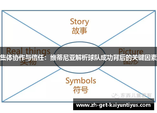 集体协作与信任：维蒂尼亚解析球队成功背后的关键因素