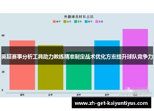 英超赛事分析工具助力教练精准制定战术优化方案提升球队竞争力