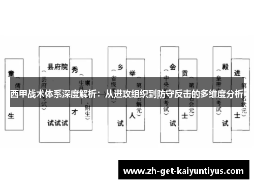 西甲战术体系深度解析：从进攻组织到防守反击的多维度分析